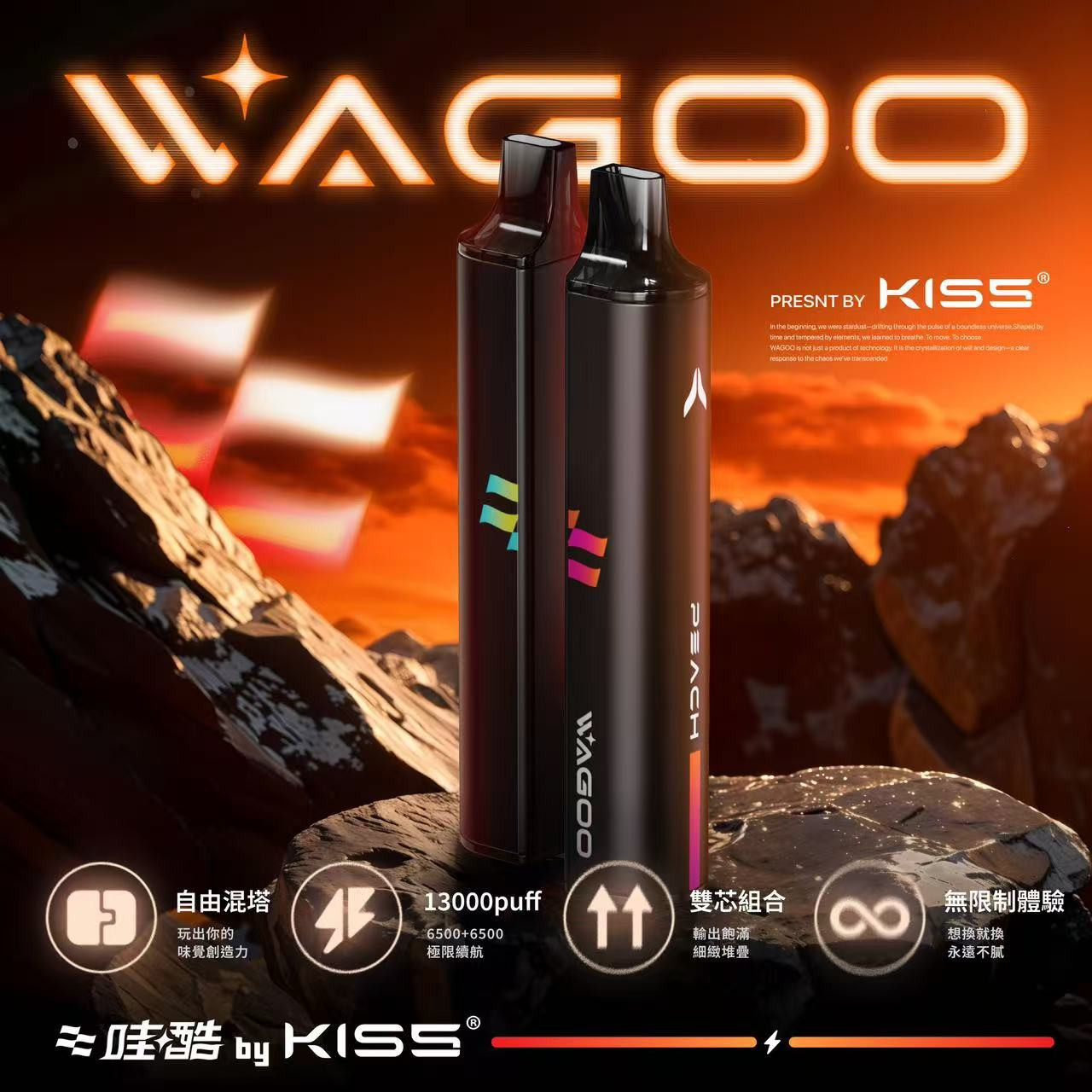 <p><strong>WAGOO x KISS 6500口</strong></p>
