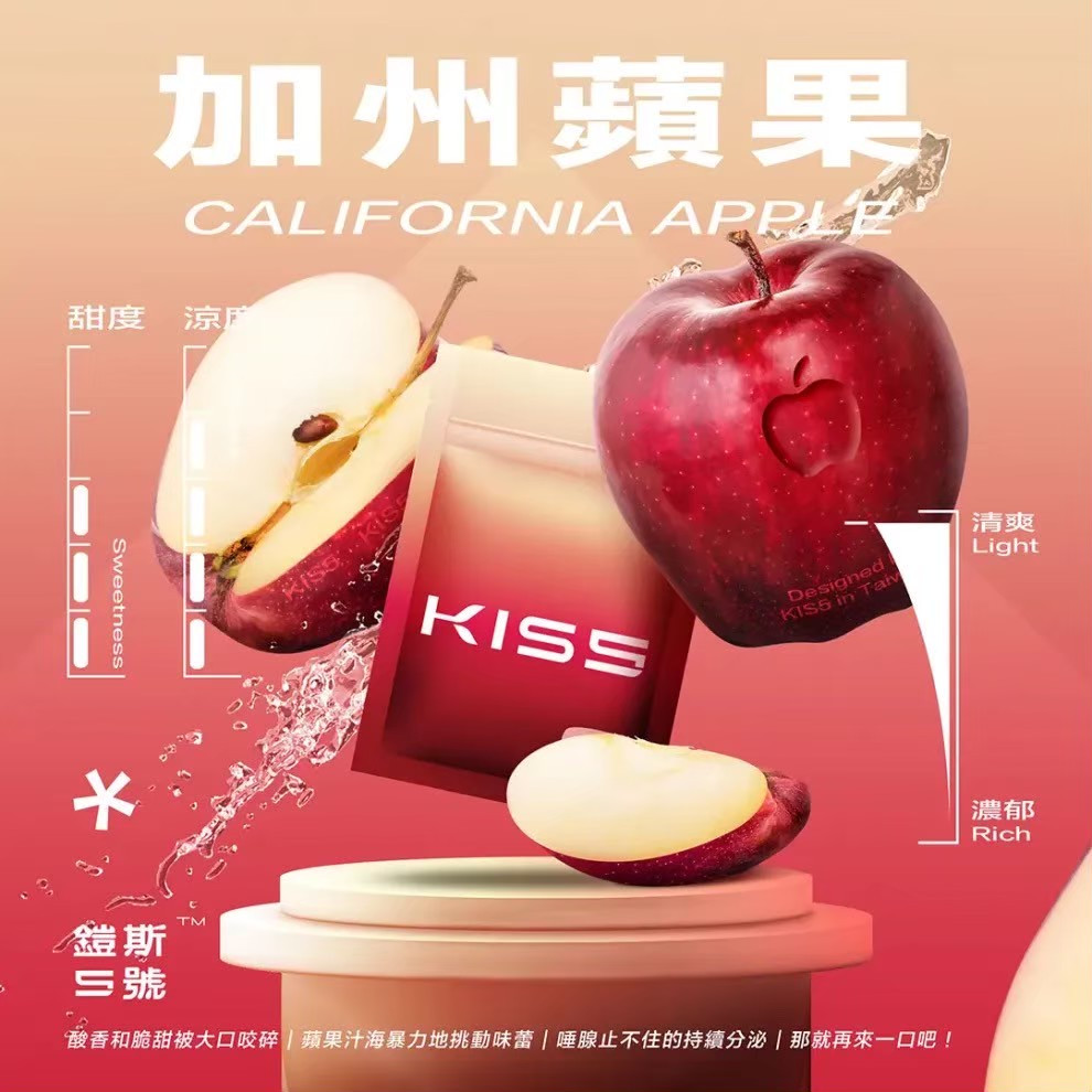 <p><strong>KIS5煙彈 3顆起出貨<br />
一代通用/單顆獨立包裝</strong></p>